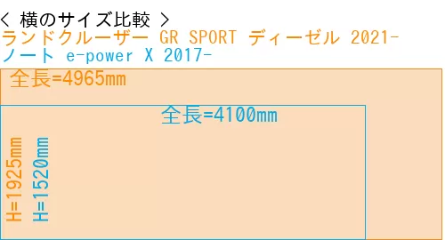 #ランドクルーザー GR SPORT ディーゼル 2021- + ノート e-power X 2017-